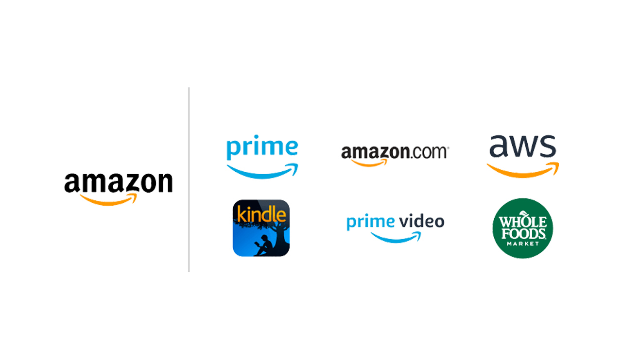 Amazon Brand Hierarchy example. 